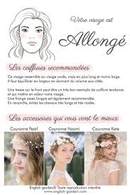 Le volume, la coupe de cheveux visage rond à adopter. Conseils Astuces Coiffure Visage Allonge Wedding Hair Coiffure Coiffure Visage Carre Visage Allonge Coupe De Cheveux Visage