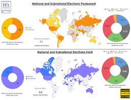 Going Against The Trend Elections With Increased Voter Turnout During The Covid 19 Pandemic International Idea