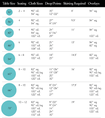 Linen Tablecloth Sizes By Carousel Linen Fine Linen Rental