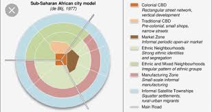Ap Human Geography Models Flashcards | Coursenotes