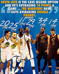 Check spelling or type a new query. Undisputed On Twitter Lebron Has Led A Team To The Nba Finals Without A Teammate Averaging 15 Points A Game