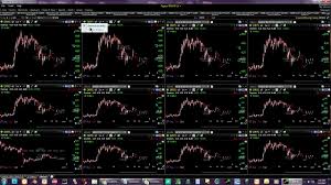 tc2000 v 17 worden how to setup day trading layout stock