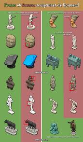 True And False Painting By Rounard List Of Arts And Counterfeits On Animal Crossing New Horiz In 2020 Animal Crossing Funny Animal Crossing Animal Crossing Town Tune