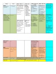 We did not find results for: Hukum Tajwid