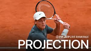 Sinner has flipped the World No. 1 battle, now aims to pull away on clay