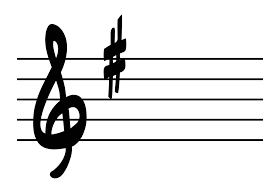 Each major key uses a different set of notes (its major scale). Song In A Major Minor Key Know Your Meme