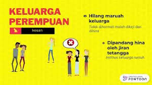 Pelbagai reaksi diterima dari netizen tentang tajuk tersebut. Kesan Pembuangan Bayi Cute766