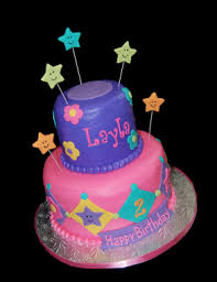 صور اروع قالب لعيد ميلاد البنات 2nd Birthday Party For Girl Girl Cakes 2 Birthday Cake