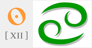 Cancer horoscope for today, 19 march 2021, tomorrow 20 march 2021, weekly and monthly for march 2021. Cancer Daily Horoscope Today June 13 2021