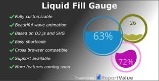 Download Free Liquid Fill Gauge Bar Bar Counter Chart