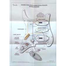 Wiring diagram electric guitar wiring diagrams and schematics. Fender Humbucker Pickups Stratocaster Design