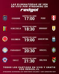 El mismo está programado para jugarse este viernes 18 de. A Que Hora Juega Chile Vs Bolivia En Vivo Horario En Que Canal Ver El Partido Y Donde Ver Online Gratis Redgol