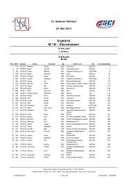 Harm bollmann and one other sibling. 10 Km Lauf Stgk De