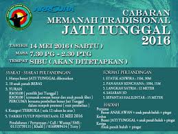 Contact langkah satria sdn bhd on messenger. Arrouha Sports Outdoors Sdn Bhd Facebook