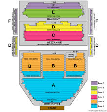 Ahmanson Theatre Seating Chart Ahmanson Theatre Los