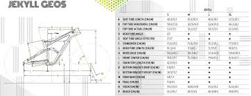 2018 Cannondale Jekyll Trigger Mountain Bikes Full Specs