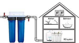 Whole House Reverse Osmosis System Pros Cons Alternatives