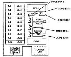In case anyone else needs it, i scanned in the fuse box diagram that is supposed to come in the front fuse box. 1993 Isuzu Trooper Fuse Diagram Wiring Diagram Site Silverado Site Silverado Disnar It