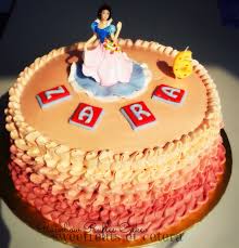 Zara Name Wallpaper Happy Birthday Zara Cakes 1538x1600 Wallpaper Teahub Io 1,477 free images of birthday cake. zara name wallpaper happy birthday