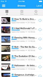 A Model Lesson For Using Songs As Esl Audio Listening Materials Learn German Learning French For Kids Learn French