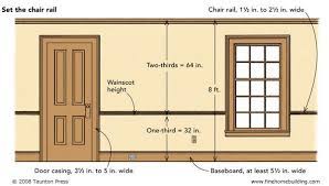 Chair rail height is 36 inches to save the wall from chair dings, right? Wainscoting Forum Wainscoting Diy Home Decor On A Budget Home Building Tips