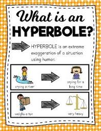 Figurative Language Hyperbole For Beginners Figurative Language Hyperbole Language Arts Elementary
