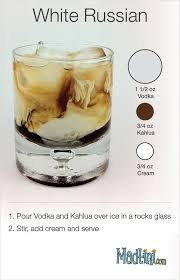 Prepared in russia from the finest grain alcohol and crystal clear water from siberian springs, triple vodka white gold premium. It S Jzkqm S Cakeday Upvote White Russian Recipe Purdue