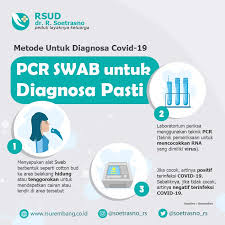 Test Swab Pcr Untuk Penegakan Diagnostik Covid 19 Rsud Dr R Soetrasno Rembang