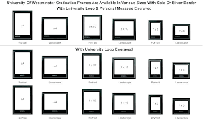 picture frame sizes gogoni co