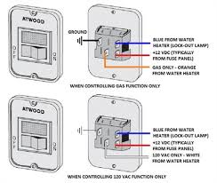 We did not find results for: Atwood 91959 Water Heater Power Switch Black