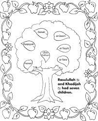 This product comes with six high quality printable pa. 5 Pillars Of Islam Coloring Page Coloring Pages For All Ages Family Coloring Pages Coloring Pages Coloring Pages For Kids