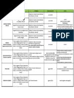 El centro ofrece, a lo largo de todo el año, cursos y programas variados de enseñanza y perfeccionamiento de hasta nueve idiomas: Sogyal Rimpoch El Libro Tibetano De La Vida Y La Muerte Pdf Pdf Economias Educacion Avanzada