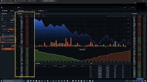 Coinbase pro | digital asset exchange. Coinbase Pro Order Book Issue Album On Imgur