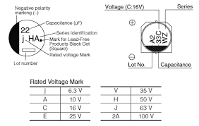 installing capacitor kits techwiki