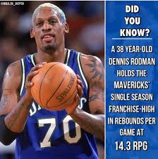 Dennis Rodman On Twitter Ha Ha 38 Https T Co Wi7ak4lfye Twitter