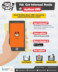 Profil anggota dan pejabat sekretariat jenderal kpu. Yuk Cek Informasi Pemilu Di Aplikasi Kpu Indonesia Baik