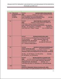 Pusat sekolah memandu mah tuen bhd. Mylesen Pandulajudotcom 18 Pandulaju Com My
