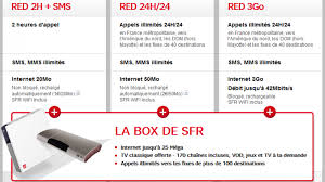Ici je teste le wifi 5 ghz dans une autre pièce (bureau) donc à 10 m de la box. Sfr Red Se Lance Egalement Dans Le Quadruple Play