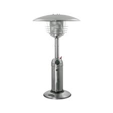Check spelling or type a new query. 8 Best Tabletop Patio Heaters In 2021 Reviews Top Picks Hvac For Home