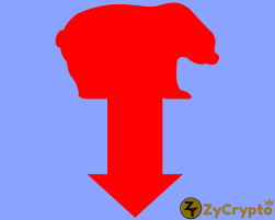 The kitco bitcoin price index provides the latest bitcoin price in us dollars using an average from the world's leading exchanges. The Bearish Run On Bitcoin Prices Might Not Be Due To The Mt Gox Btc Sellout