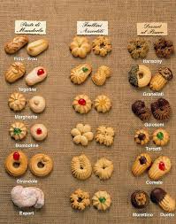 Italian Cookie Recipes Crown Jewels In Italian Confections Italian Cookie Recipes Italian Cookies Italian Christmas Cookies