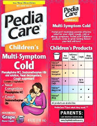 Pediacare Dosage Chart Infants Gas Relief Acetaminophen