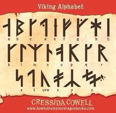 The alphabetic order of most germanic languages. Viking Alphabet How To Train Your Dragon Wiki Fandom