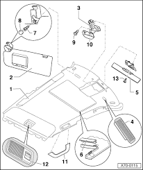It's easiest to start on one side and then just work your way around. Audi Workshop Manuals A3 Mk1 Body General Body Assembly Interior Repair Groups 68 69 70 72 74 Trim Noise Insulation Roof Trim Without Head Airbag Removing And Installing Moulded Headliner And Sun Visors