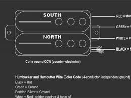 Faq Railhammer