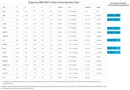 What Size Bmx Racing Frame Should I Ride Supercross Bmx