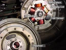 Kiprok vespa excel kaki 5 ga disebutin g g b c ground jelasin dong. Ciri Ciri Dari Adanya Kegagalan Sistem Kelistrikan Pada Sebuah Vespa Excel The Harder The Life