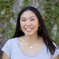 100+ "'sax" profiles