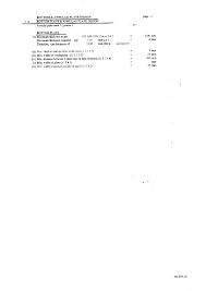 Test two weeks for free (no credit card needed). Api 650 Storage Tank Design Calculation Pdf Pdf Txt