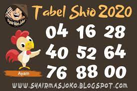 Shio Ayam 2020 Hangzhou Novelty Sign Novelty